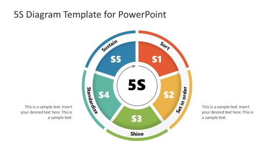 5S Diagram Template for PowerPoint