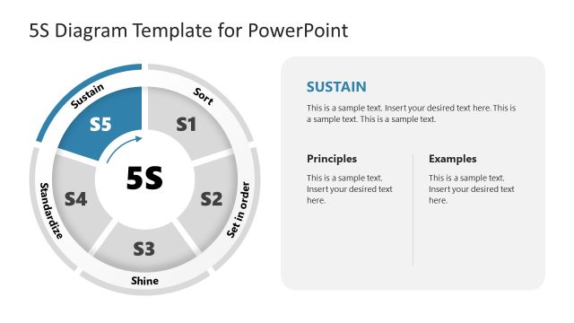 S5 Slide for Sustain – 5S Diagram Template Slide