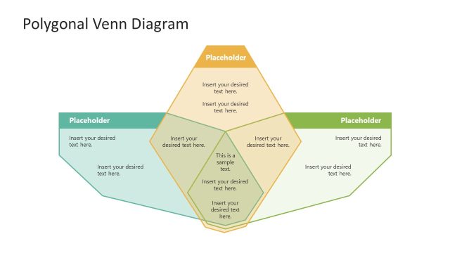 Polygonal Venn Presentation Diagram