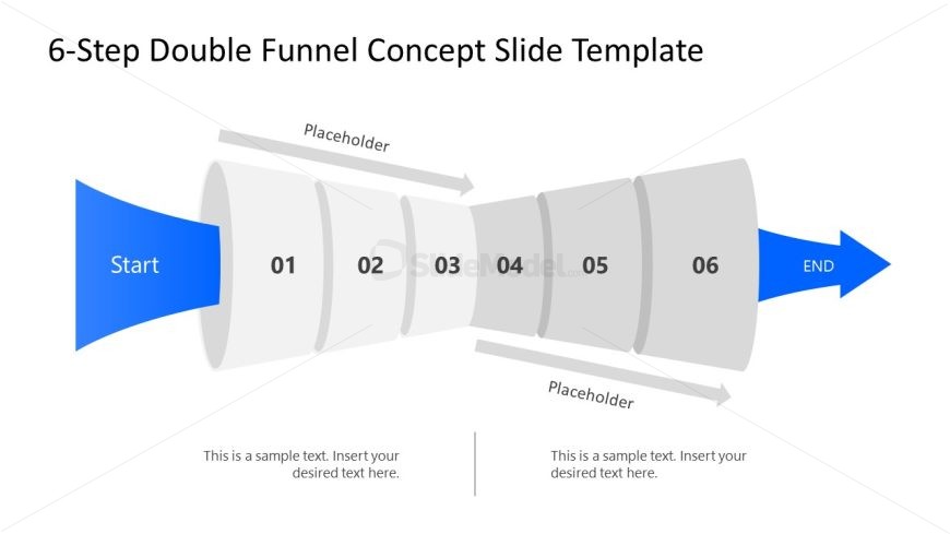 PowerPoint Template for 6-Step Double Funnel Concept Presentation