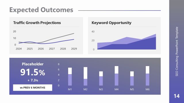 Expected Outcomes PowerPoint Slide