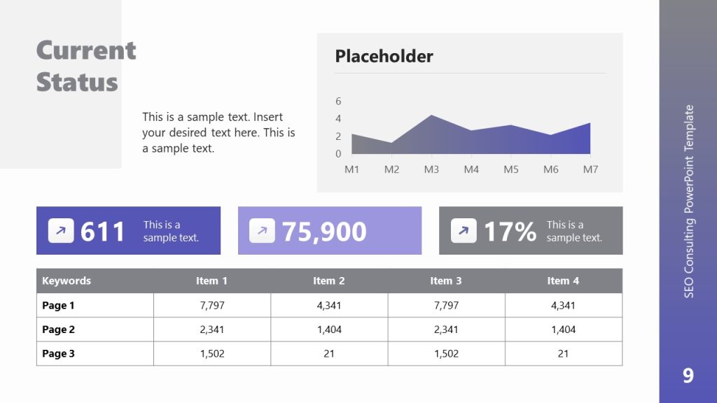 Current Status Slide - PowerPoint Template - SlideModel
