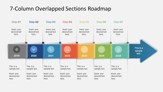 7-Column Overlapped Sections Roadmap