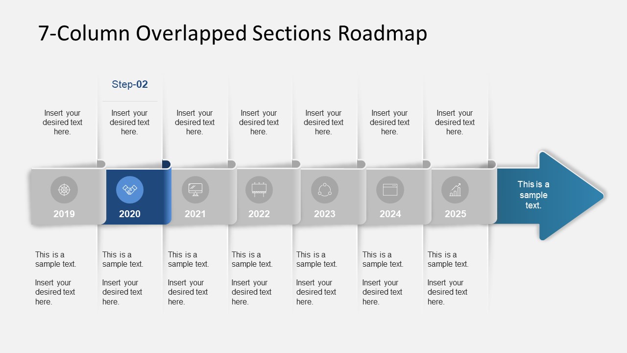 7-Column Overlapped Sections Roadmap