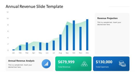 Annual Revenue Slide Template for PowerPoint