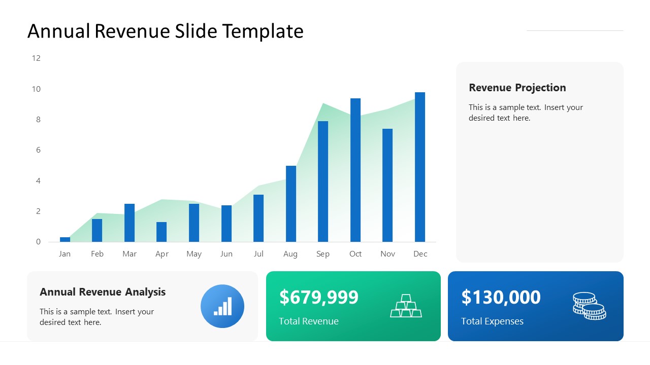 Annual Revenue Slide PowerPoint Template