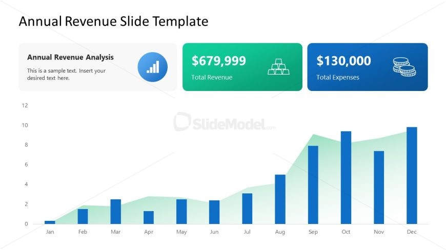Annual Revenue Slide Presentation Template