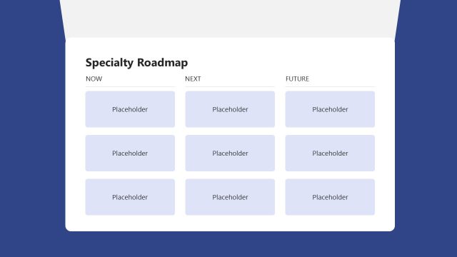 Specialty Roadmap Presentation Template
