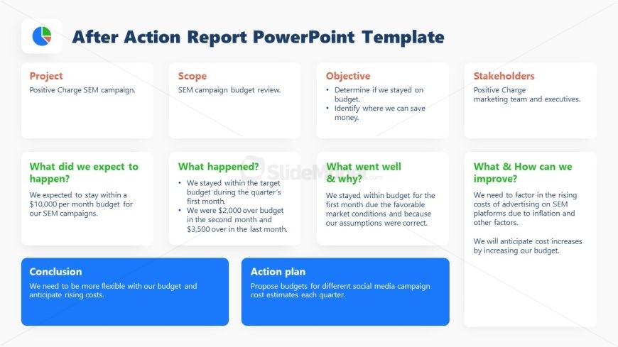 Editable After Action Report PPT Template