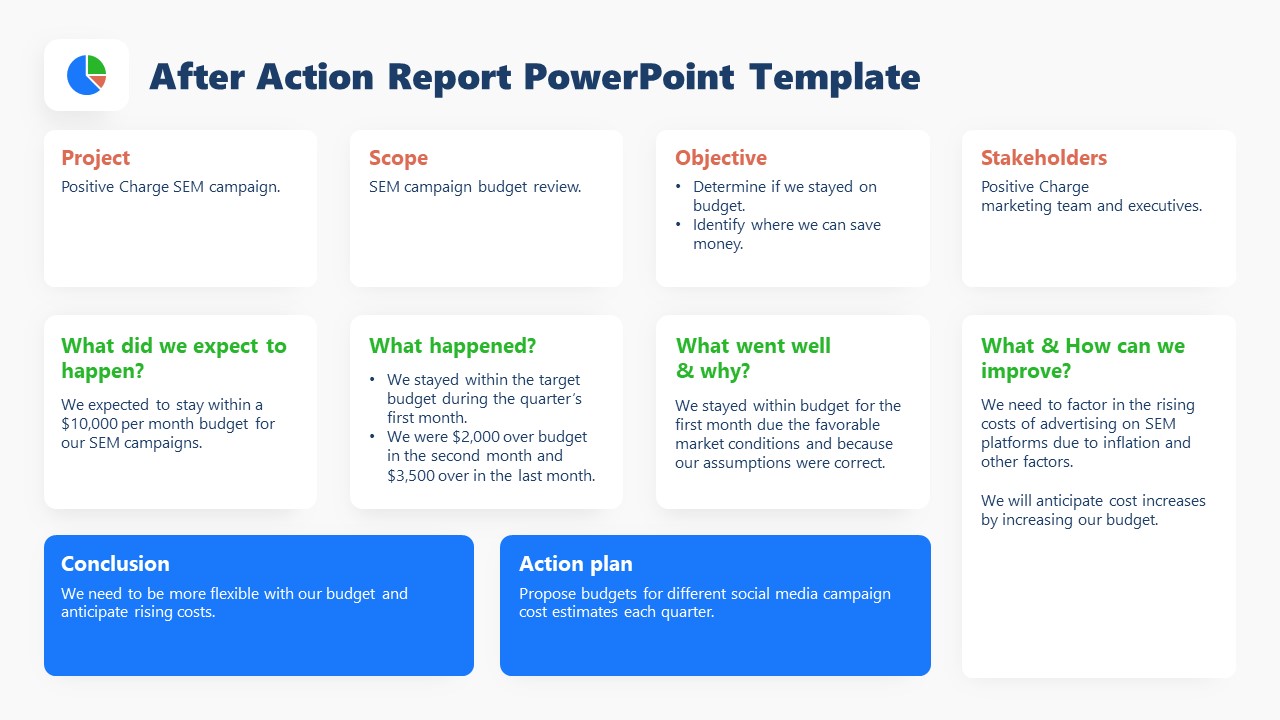 Editable After Action Report PPT Template