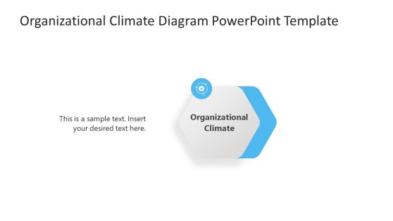Organizational Climate Diagram PowerPoint Template