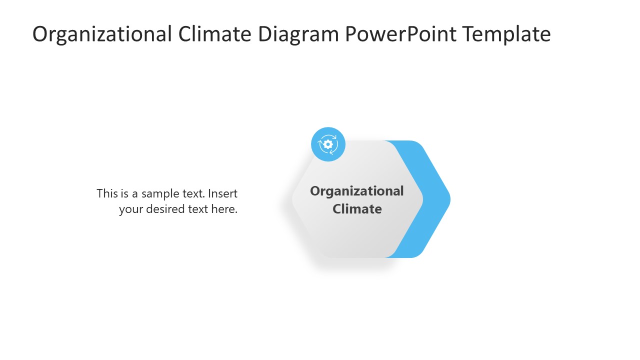 Organizational Climate Diagram Slide