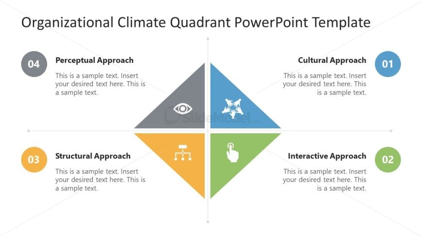 Organizational Climate Template Slide