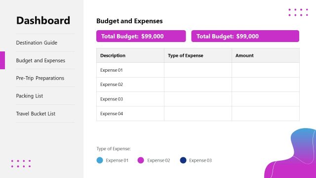 Slide for Presenting Budget & Expenses