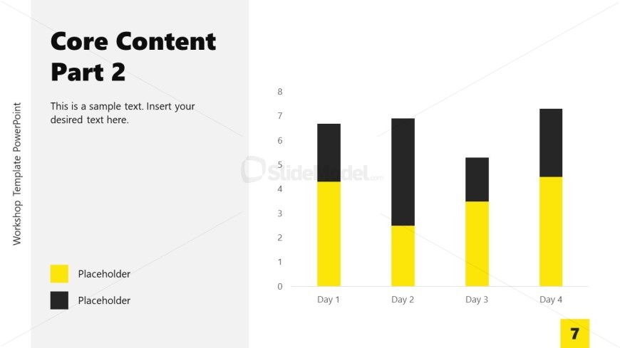 Bar Graph Slide for Core Content Showcase