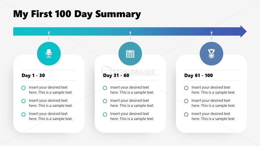 My First 100 Days Template for Presentation 