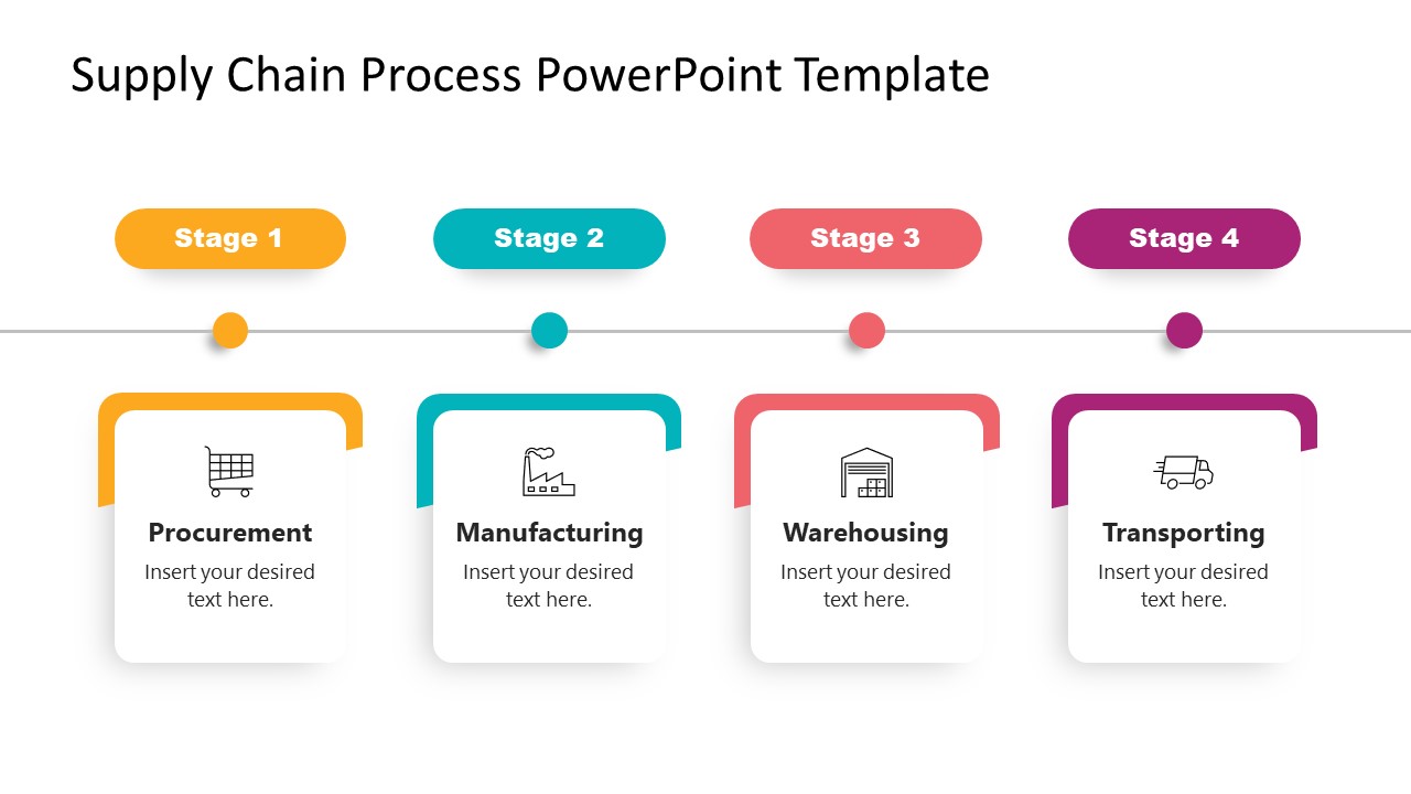 4-Step Supply Chain Process PowerPoint Slide