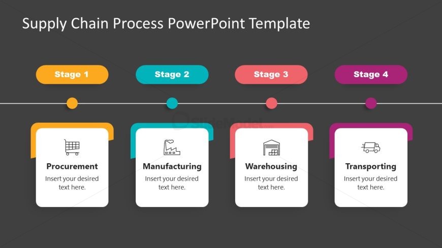 4-Step Supply Chain Process Template for Presentation 
