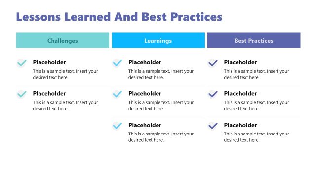 Lessons Learned and Best Practices PowerPoint Slide
