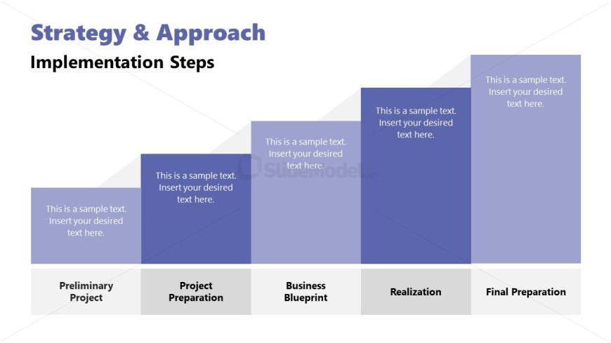 IT Service Delivery Management Template for PowerPoint