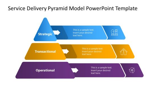 Service Delivery Pyramid PowerPoint Template