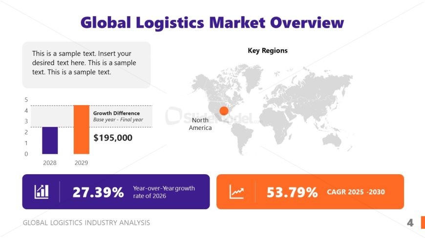 Market Overview Slide for Global Logistics Presentation