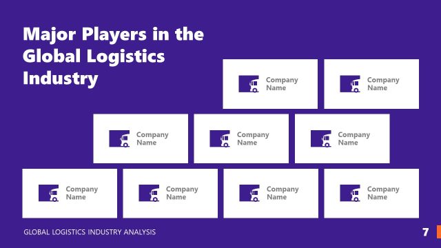 Major Players Presentation in Global Logistics