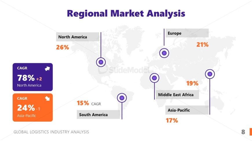 Map Slide for Regional Market Analysis Presentation