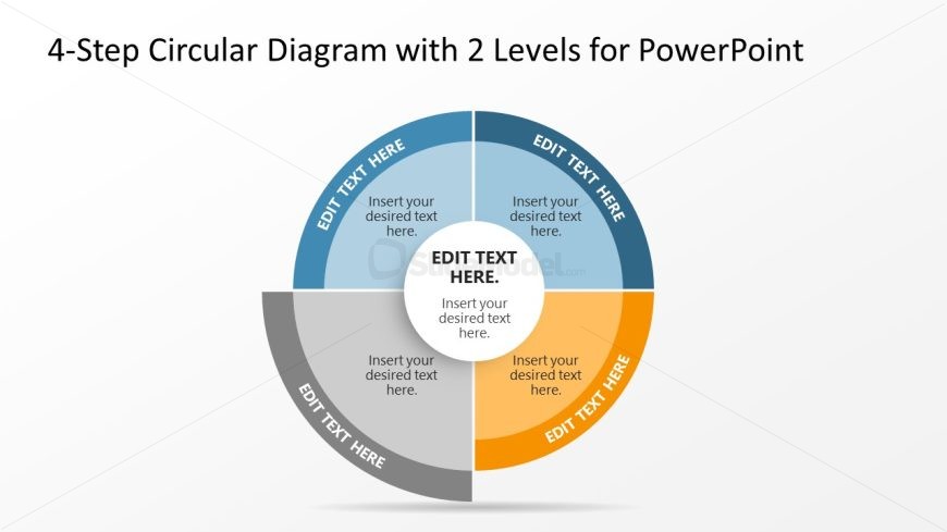 2 Levels Circular Process Diagram for Presentation