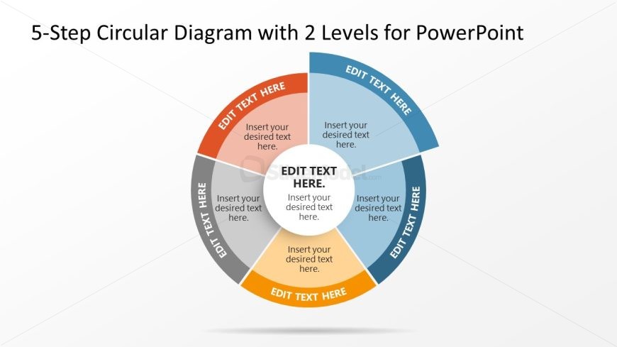 5 Segment Circular Diagram Template for PowerPoint