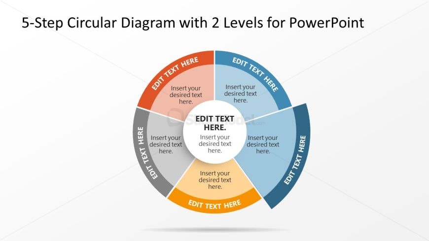 5 Segment - 2 Level Circular Diagram for PowerPoint