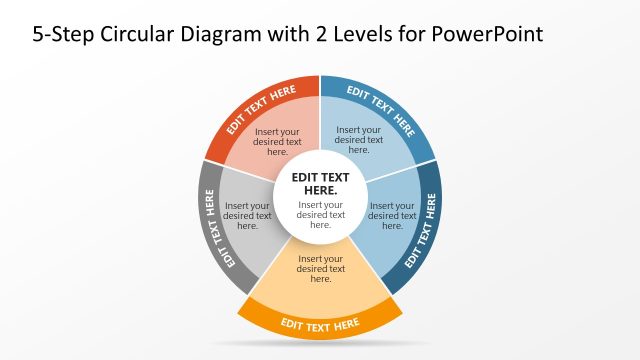 Editable 5 Step Circular Diagram with Two Levels