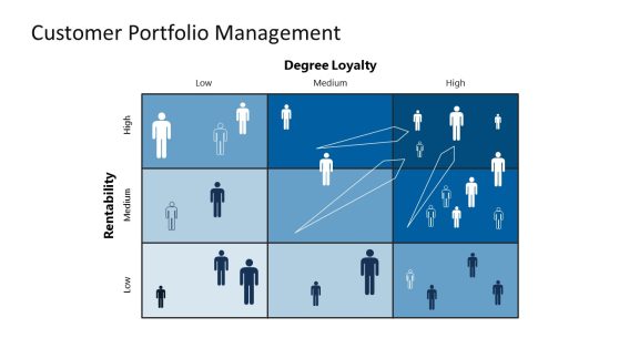 Customer Portfolio Management PowerPoint Diagrams