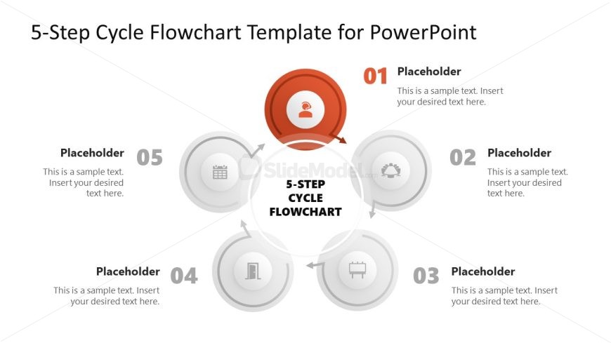 Editable 5-Step Cycle Flowchart Slide 
