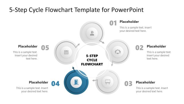 5-Step Cycle Flowchart Template for Presentation