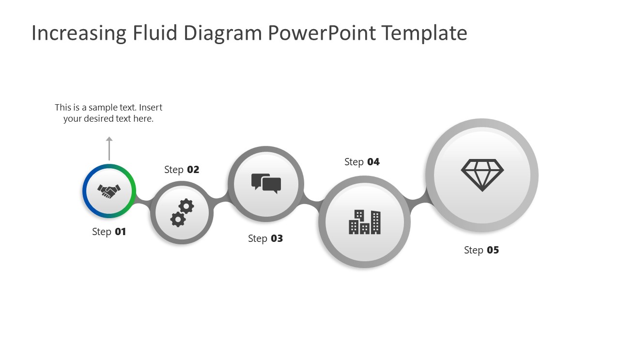 Increasing Fluid Diagram Powerpoint Template