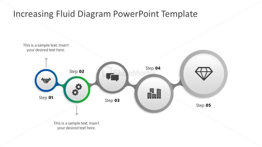 Presentation Template for Increasing Fluid Diagram