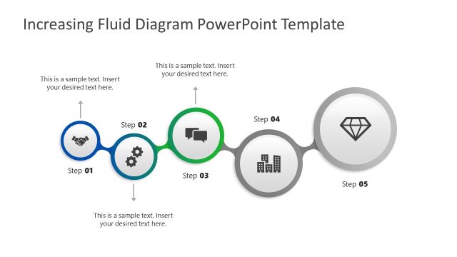 Increasing Fluid Diagram Template for PowerPoint
