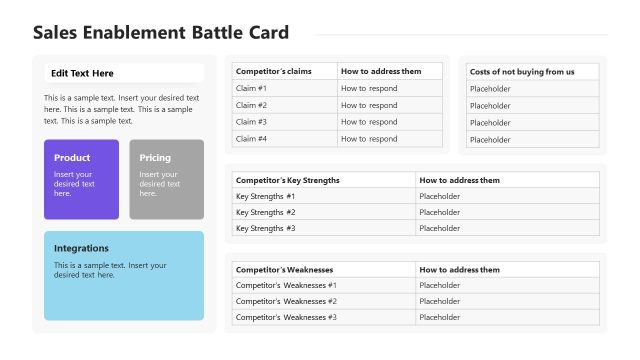 Sales Enablement Battle Cards PowerPoint Template