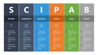 SCIPAB PowerPoint Template