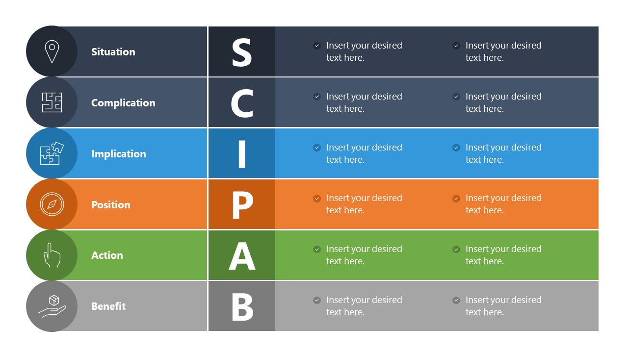SCIPAB PowerPoint Template