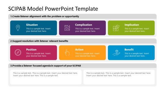 SCIPAB Model PowerPoint Template