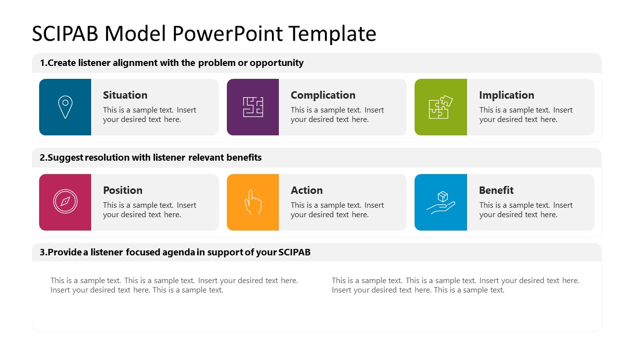 SCIPAB Model PowerPoint Template