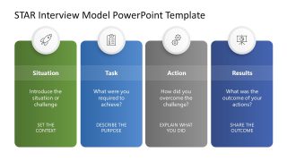 Editable STAR Interview Model Slide