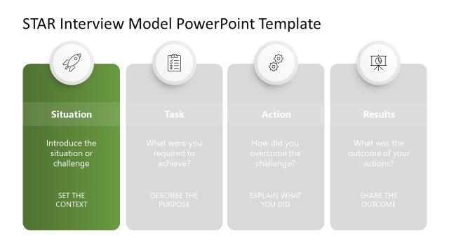 STAR Interview Model PPT Template