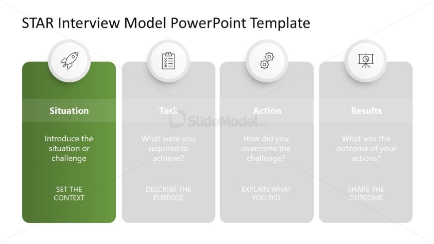 Customizable STAR Interview Model PPT Template