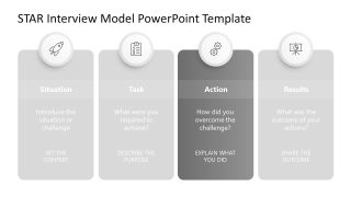 STAR Interview Model Template Slide