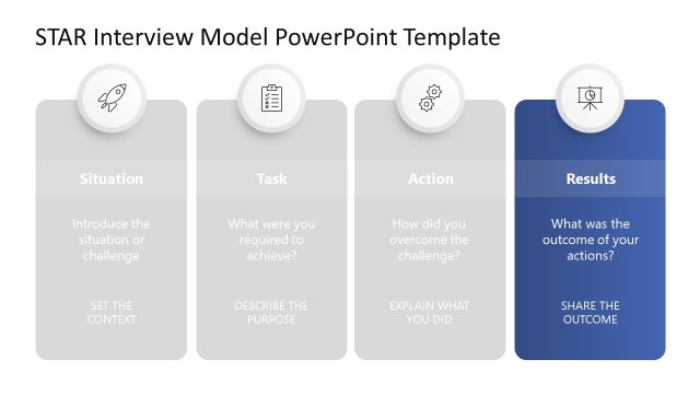 STAR Interview Model PowerPoint Slide