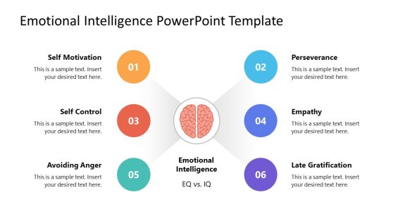 Eq Vs Iq Presentation Diagram Slide Slidemodel