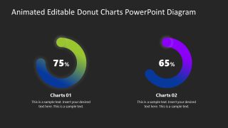 Editable Donut Charts PPT Diagram Layout 